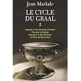 D�tails sur le produit