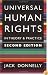 Universal Human Rights in Theory and Practice