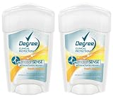 Degree Women Clinical Protection Anti-Perspirant Deodorant-Fresh Energy-1.7 oz.
