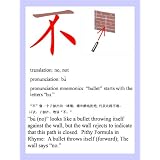 geniusChinese Mnemonics: Learn All 5467 Characters as Pictures in a Chinese Dictionary and Genealogy (Volume "ba" through "bu")