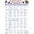 Laborwerte f�r Hunde, Katzen, Pferde, Schweine, Rinder