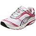 PUMA Women's Complete Concinnity III Running Shoe