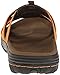 Jambu Women's Mars Sandal