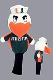 Miami Hurricanes Collegiate Mascot Plush Fur Golf Club Head Cover from Datrek International