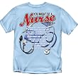 You might be a Nurse if?