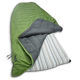 Thermarest Tech Blanket