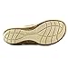 CLARKS Women's, Taline Stir Thong Sandal