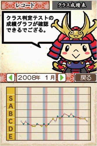 Cover image : 高校受験 英単語ゲットスルー1900 エイタンザムライDS