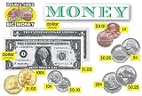 Double-Sided Big Money Bulletin Board Set