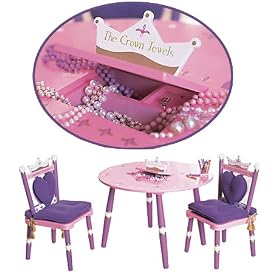 Princess Table Only by Levels of Discovery