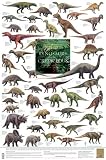 Dinosaurs of the Cretaceous Poster