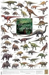 Dinosaurs of the Cretaceous Poster