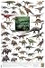 Dinosaurs of the Cretaceous Poster