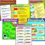 WRITING A RESEARCH PAPER CHARTS