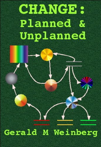 CHANGE: Planned & Unplanned (Quality Software)