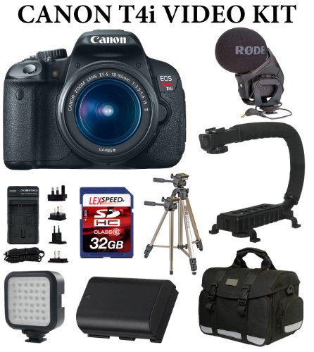 price Canon 
