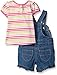 Nannette Baby Girls' Little 2 Piece Shortall Set