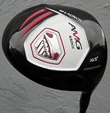 Precise AMG White 460cc Driver with Headcover (Men's Right Hand, 10.5 Degree)