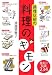 調理以前の料理のギモン (講談社の実用BOOK)