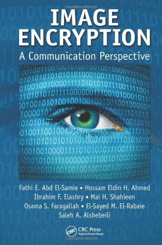 Image Encryption: A Communication Perspective