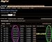How to earn $1000 with Paypal referral (Full Proof) (Newest Make money online ways (Full Proof))