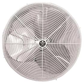 Schaefer Oscillating Fan Head - 24in. Dia., 5100 CFM, 1/4 HP, 115 Volt