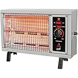 Comfort Zone Radiant Electric Wire Element Box Heater, White, CZ550