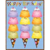Birthday Chart Dots on Chocolate 17 x 22 no CTP0976