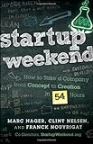 Startup Weekend: How to Take a Company From Concept to Creation in 54 Hours