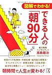 図解でわかる!  できる人の「朝90分」 (中経の文庫)