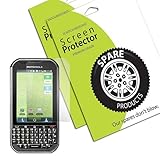Spare Products (1 Pack) of Motorola Titanium Screen Protectors (CLEAR)