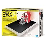 Return to product information