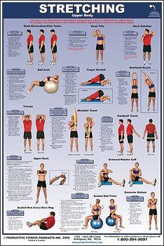 Power Systems Stretching Chart - Upper Body Reviews