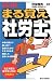 まる覚え社労士〈2010年版〉
