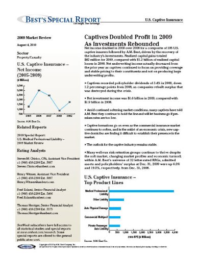 2010 Special Report: U.S. Captive Insurance - 2009 Market Review. Captives Doubled Profit in 2009 as Investments Rebounded