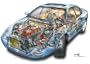 Car Maintenance replacement monitoring System