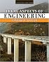 Legal Aspects of Engineering