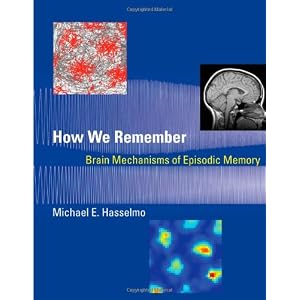 How We Remember: Brain Mechanisms of Episodic Memory