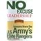The Best Personal Growth/Self-Help Books