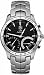 TAG Heuer Men's Link Calibre S Watch #CJF7110.BA0587