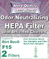 2 Pack, Dirt Devil F15 Filter with Odor Neutralizing Activated Charcoal; Compare to part #1-SS0150-000, 3-SS0150-001 (3SS0150001)