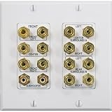 HFW7.1 7.1 Home Theater Wallplate