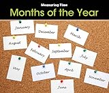 Months of the year