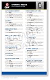 Lowrance iFinder Qref Card Checklist (Qref GPS Quick Reference)