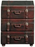 Review Home Decorators Collection  / Three-drawer End Table 3-drawer Burgundy