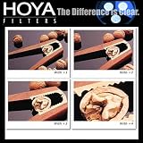 Hoya - Close-up lens kit x 3