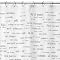 Spanish Vocabulary Shower Curtain