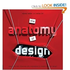 Anatomy of Design: Uncovering the Influences and Inspiration in Modern Graphic Design