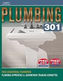 Water Heater Reviews Books