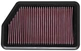 K&N 33-2451 High Performance Replacement Air Filter for 2010-11 Hyundai Tucson 2.0/2.4L L4
